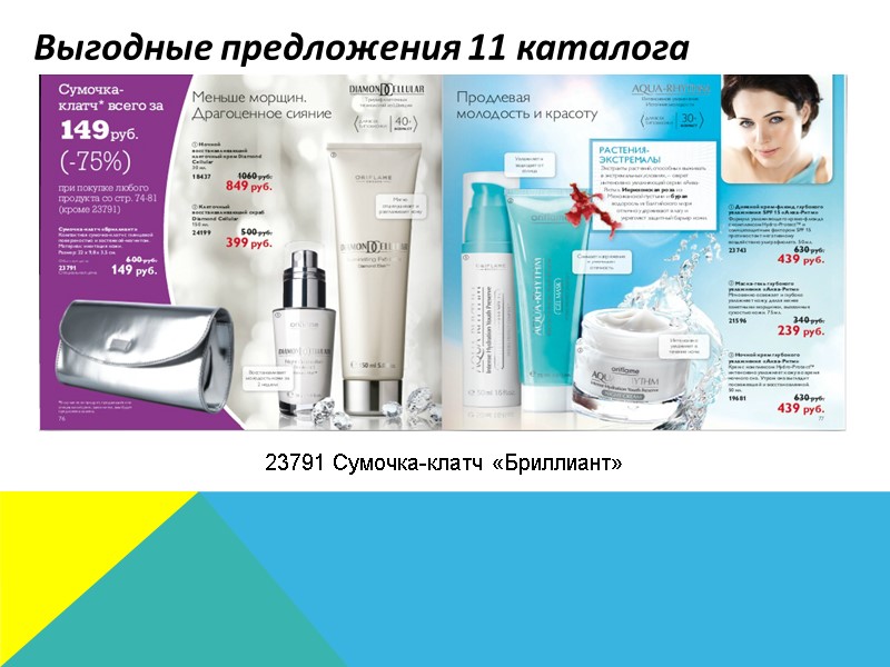 Выгодные предложения 11 каталога кожей лица Академия Красоты Уход за кожей лица 23791 Сумочка-клатч